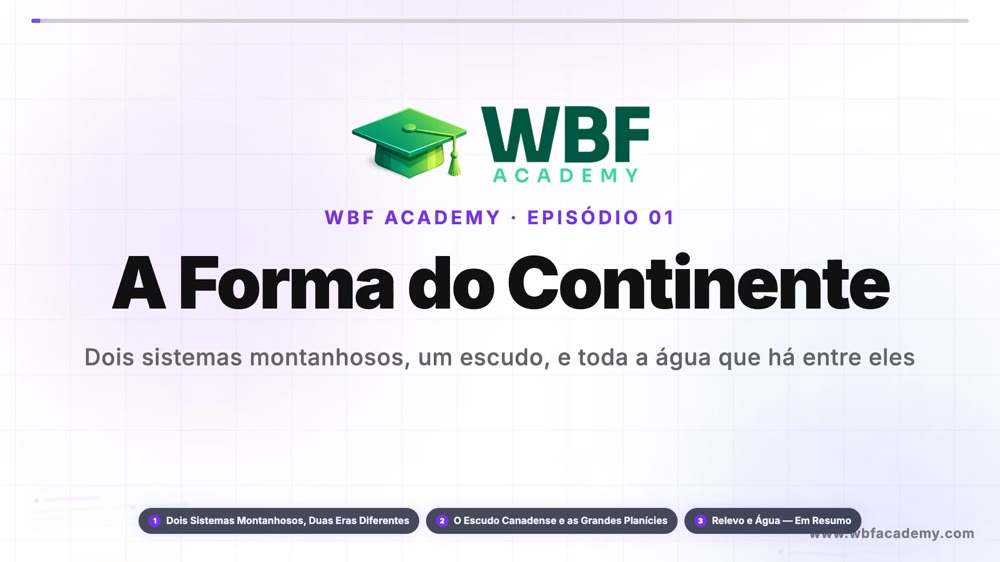 A Forma do Continente