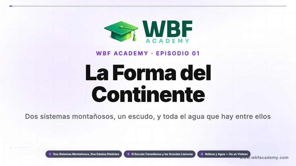 La Forma del Continente
