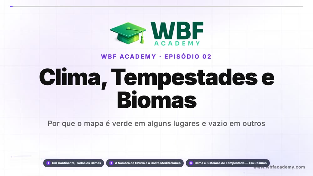 Clima, Tempestades e Biomas