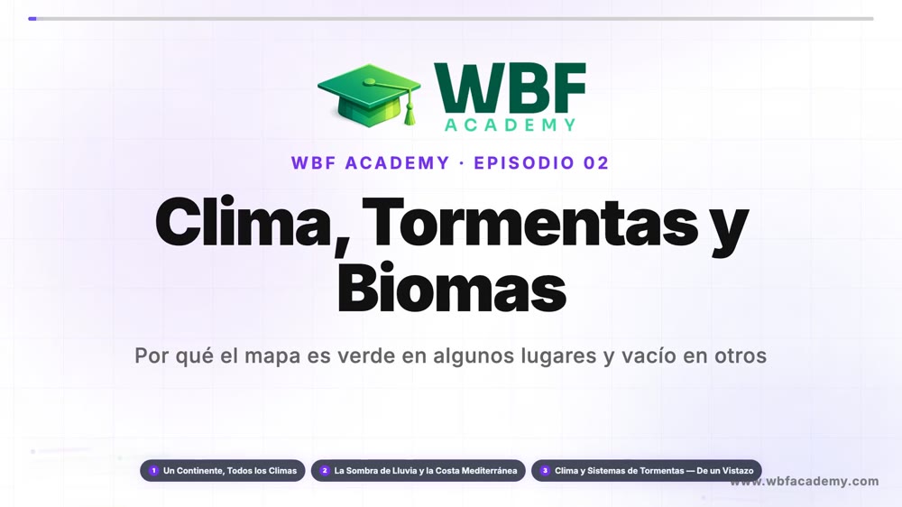 Clima, Tormentas y Biomas