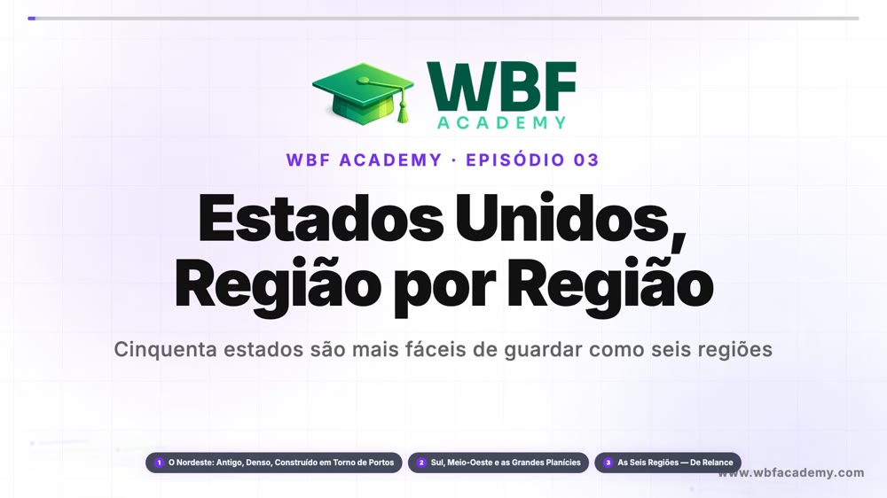 Estados Unidos, Região por Região