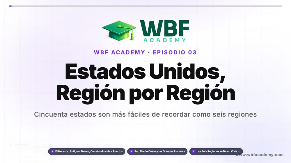 Estados Unidos, Región por Región