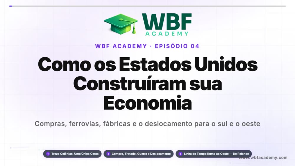 Como os Estados Unidos Construíram sua Economia