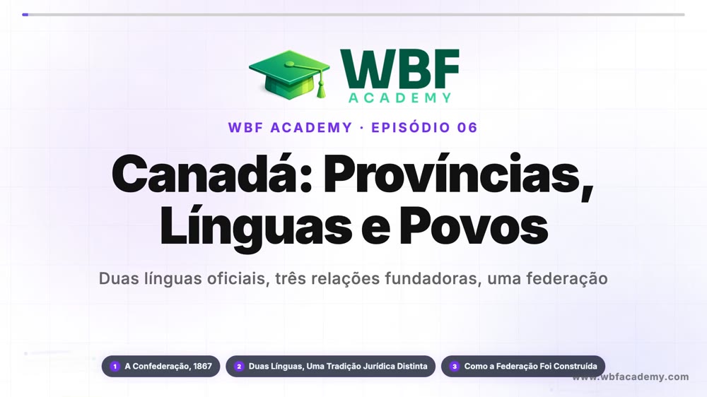 Canadá: Províncias, Línguas e Povos