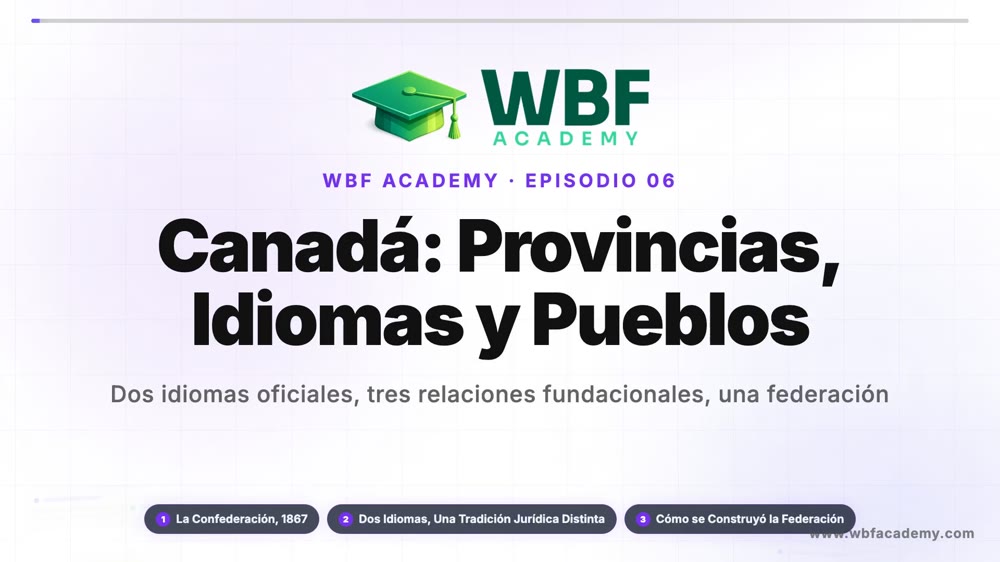 Canadá: Provincias, Idiomas y Pueblos