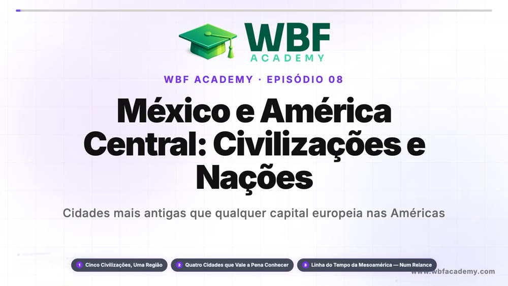 México e América Central: Civilizações e Nações