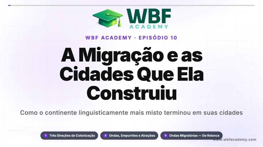 A Migração e as Cidades Que Ela Construiu