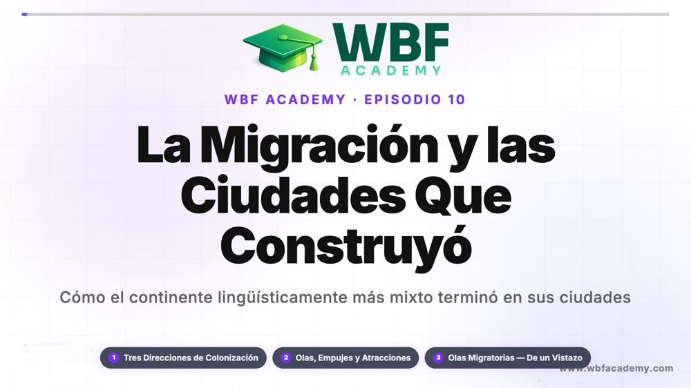 La Migración y las Ciudades Que Construyó