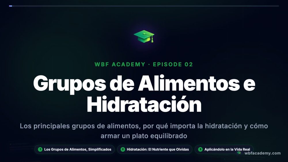 Grupos de Alimentos e Hidratación