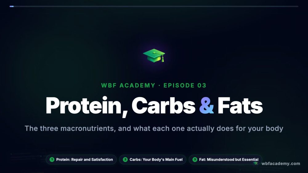 Protein, Carbs & Fats