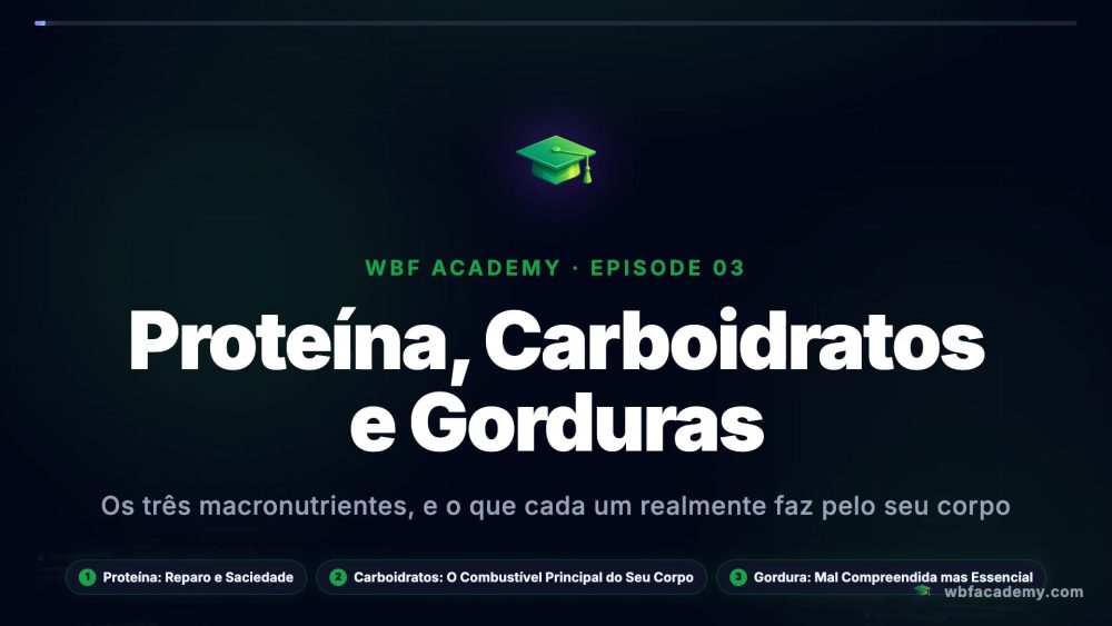 Proteína, Carboidratos e Gorduras