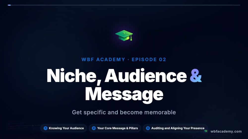 Niche, Audience & Message