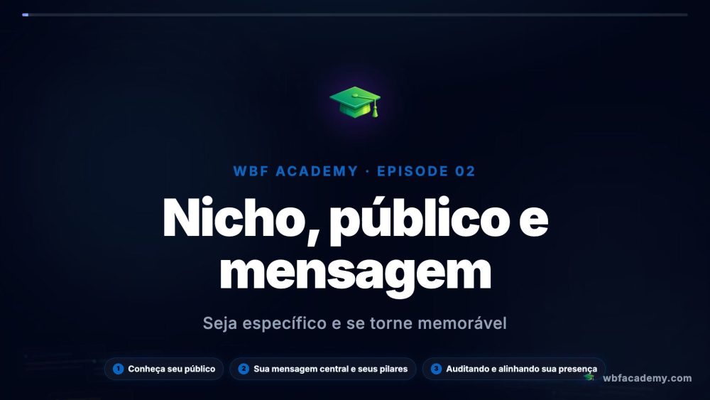 Nicho, público e mensagem