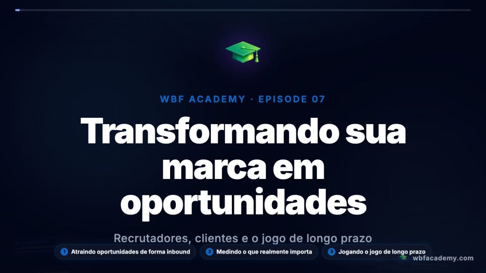 Transformando sua marca em oportunidades