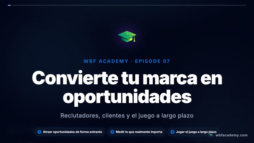 Convierte tu marca en oportunidades