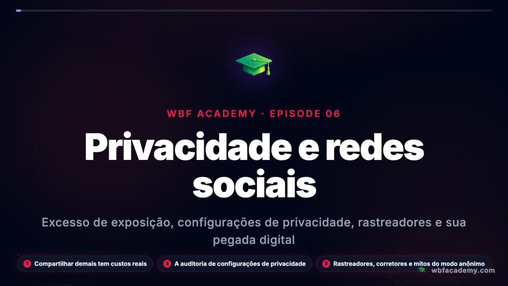 Privacidade e redes sociais