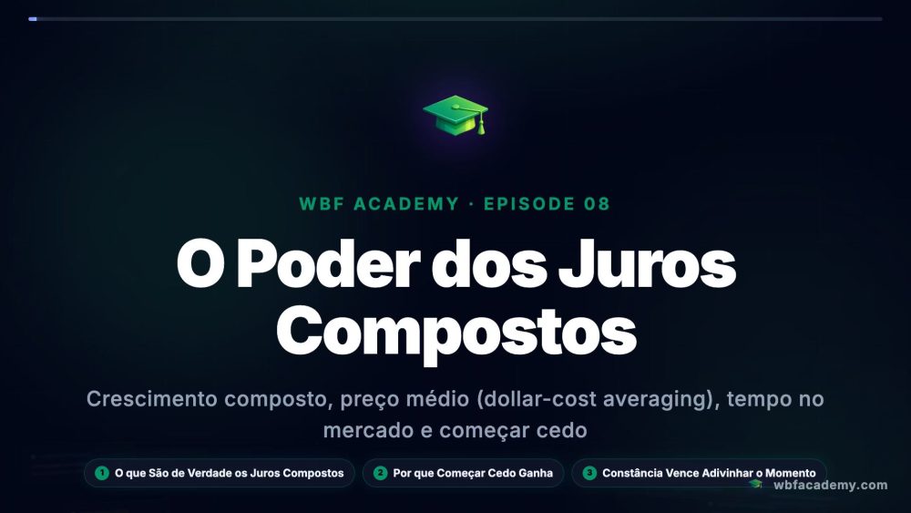 O Poder dos Juros Compostos