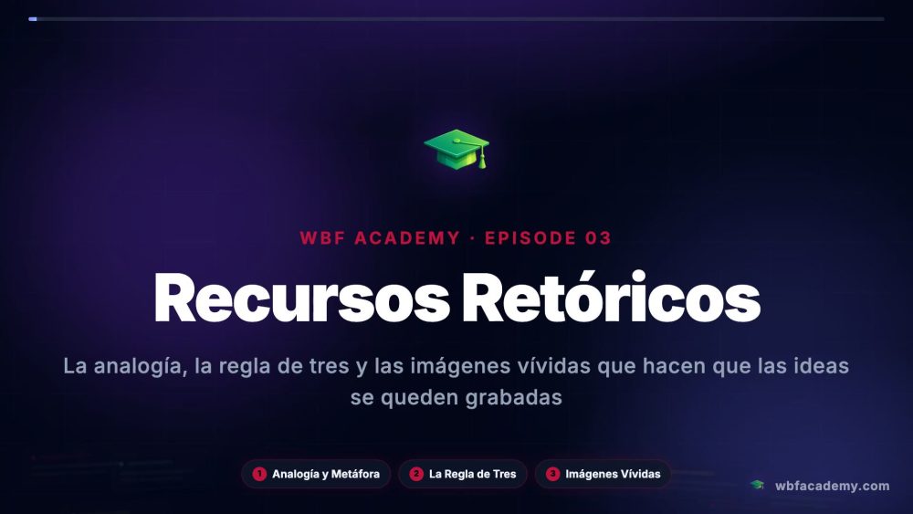Recursos Retóricos