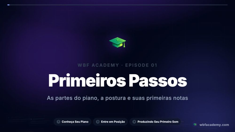 Primeiros Passos
