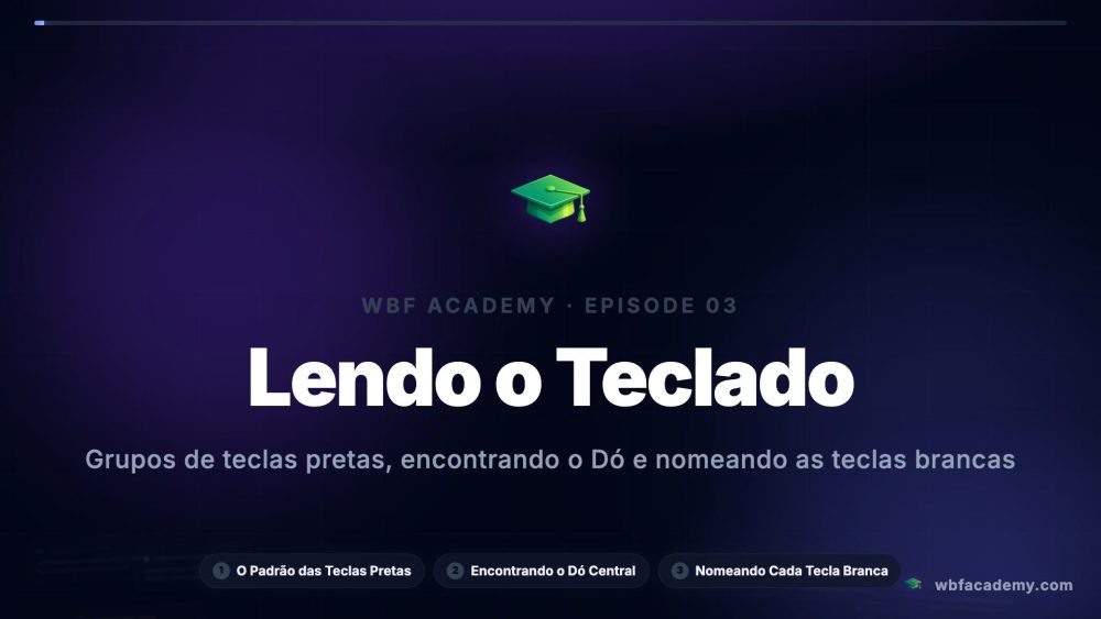 Lendo o Teclado