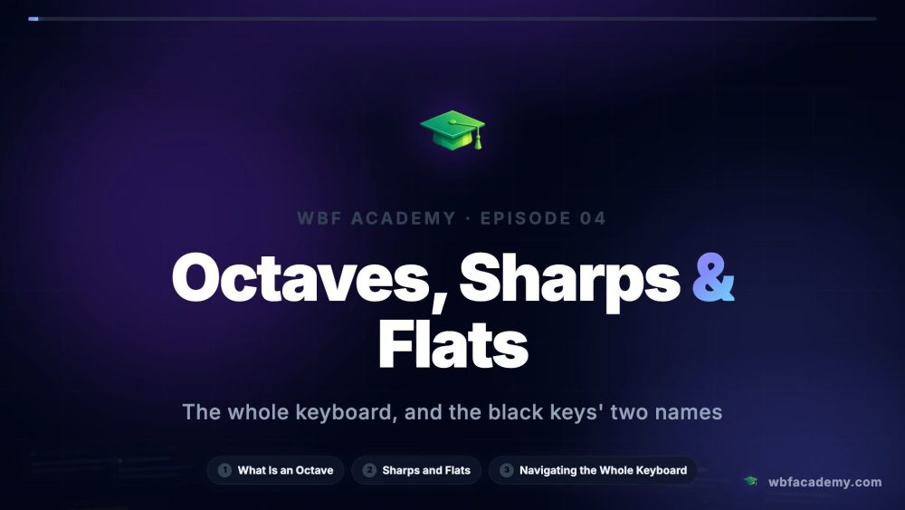 Octaves, Sharps & Flats