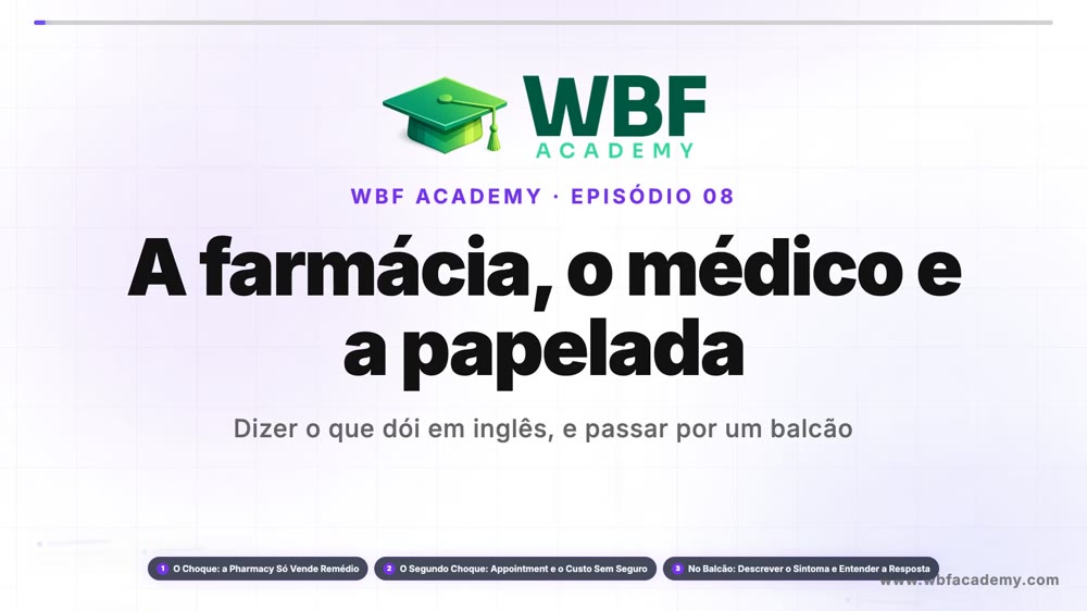 A farmácia, o médico e a papelada