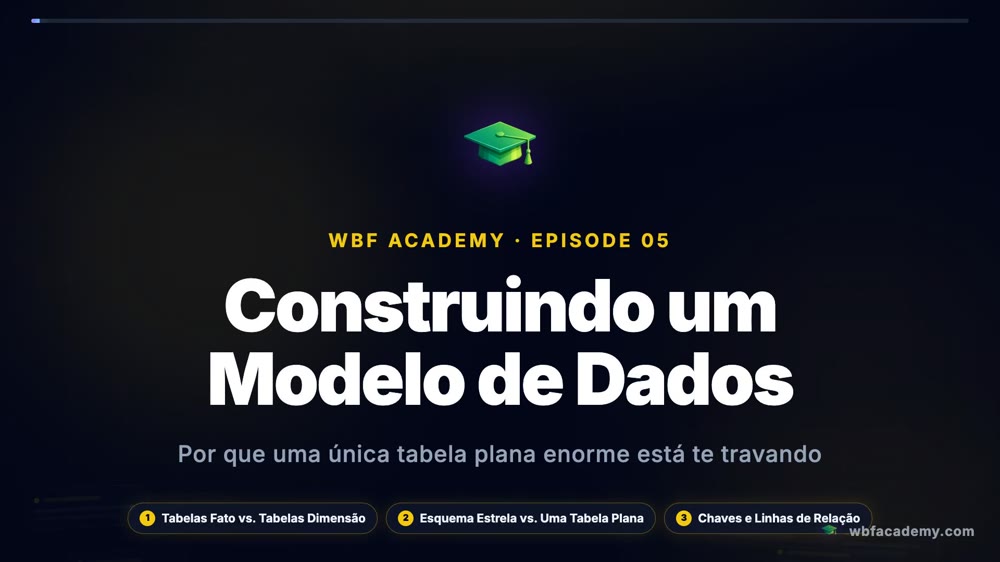 Construindo um Modelo de Dados
