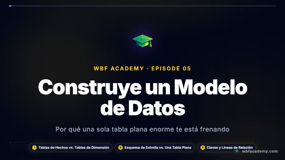 Construye un Modelo de Datos