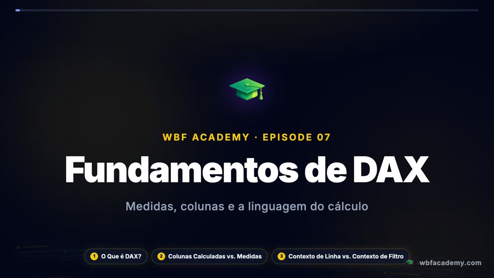 Fundamentos de DAX