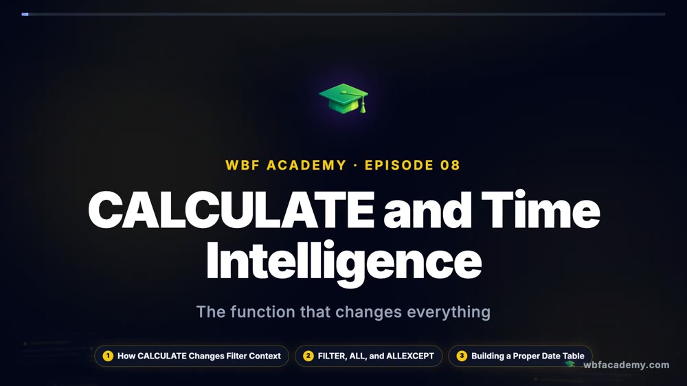 CALCULATE and Time Intelligence