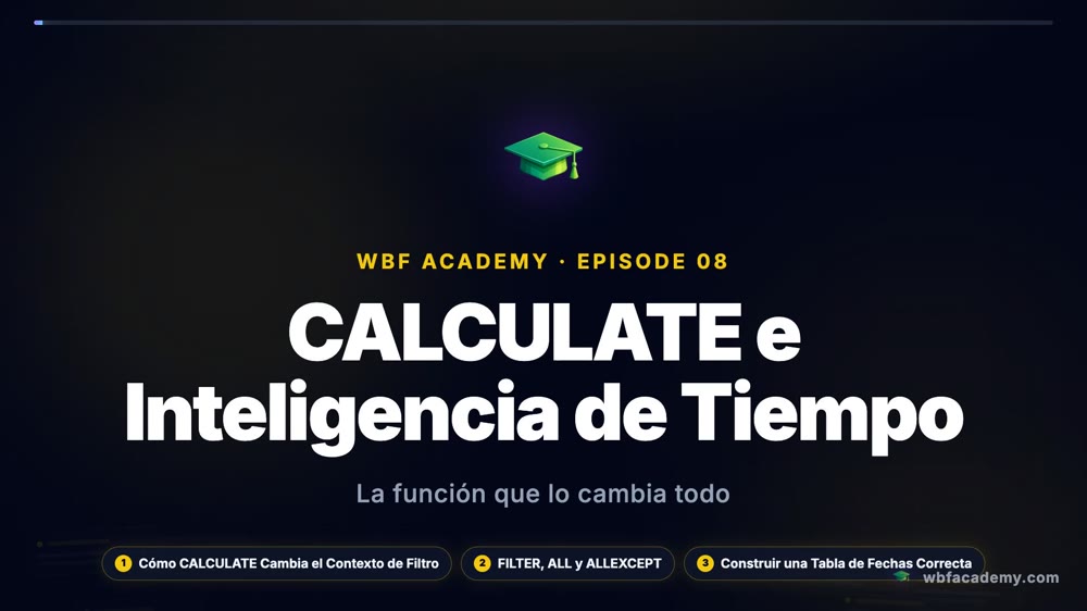 CALCULATE e Inteligencia de Tiempo