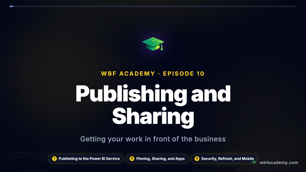 Publishing and Sharing