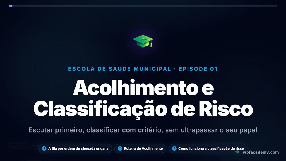 Acolhimento e Classificação de Risco