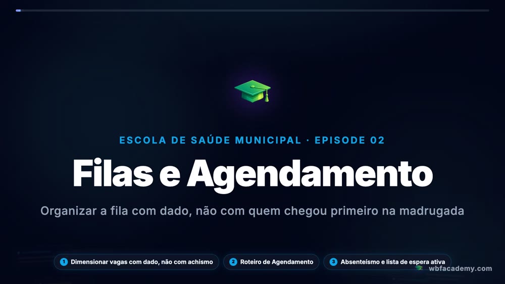 Filas e Agendamento