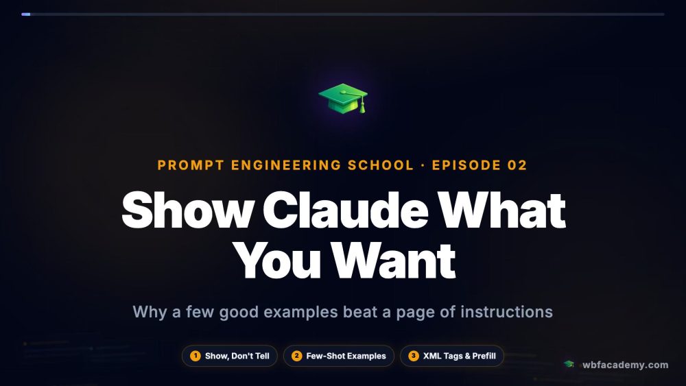 Show Claude What You Want