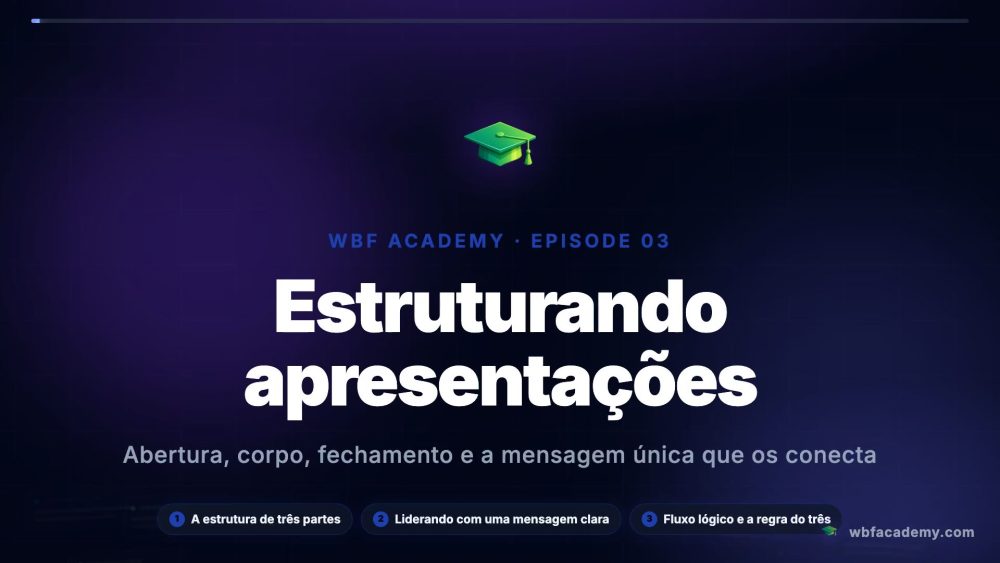 Estruturando apresentações