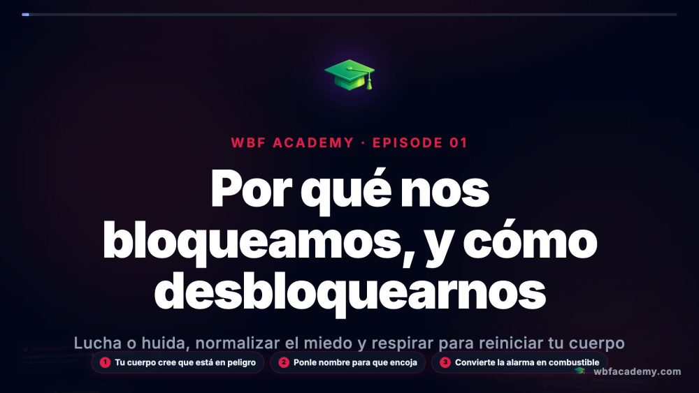 Por qué nos bloqueamos, y cómo desbloquearnos