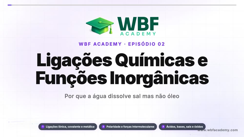 Ligações Químicas e Funções Inorgânicas