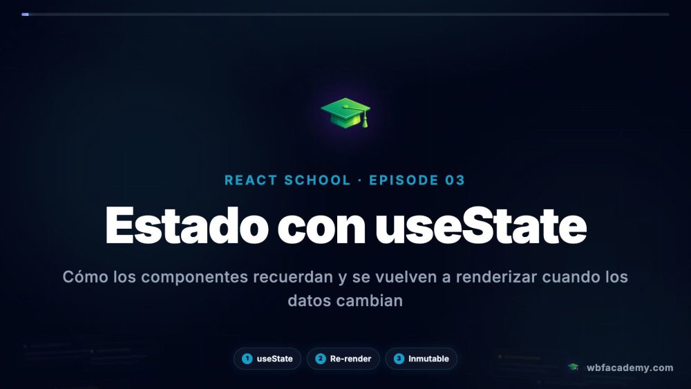 Estado con useState