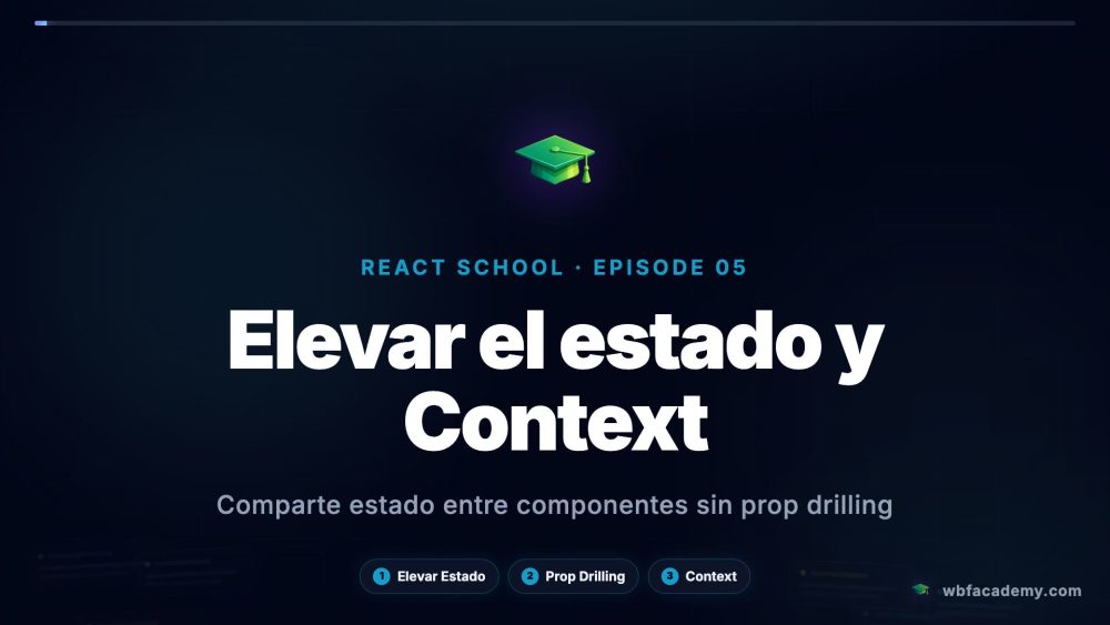 Elevar el estado y Context