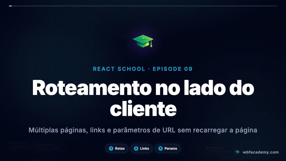 Roteamento no lado do cliente