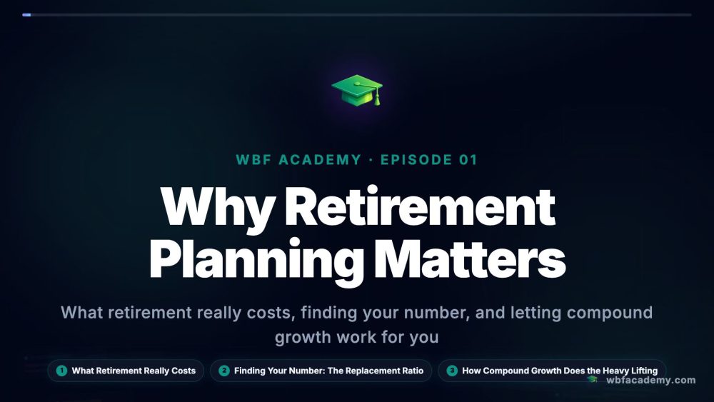 Why Retirement Planning Matters