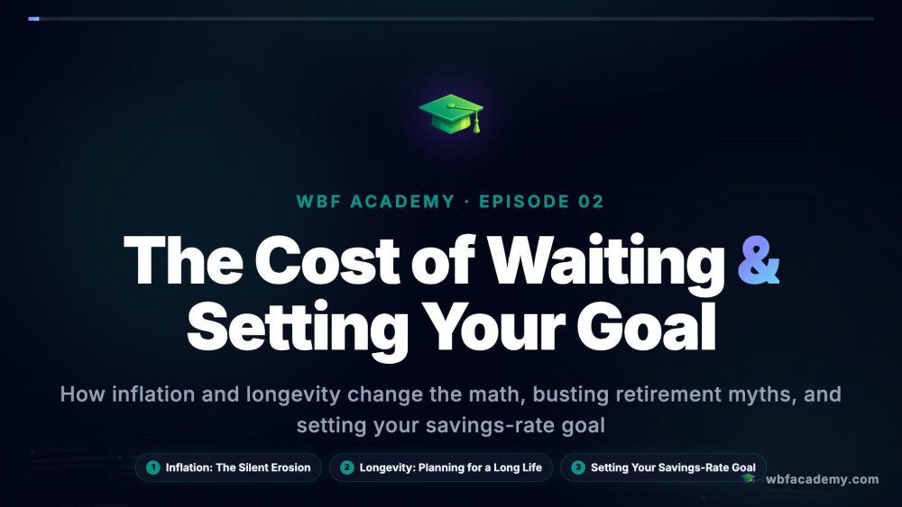 The Cost of Waiting & Setting Your Goal