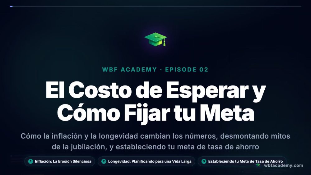 El Costo de Esperar y Cómo Fijar tu Meta