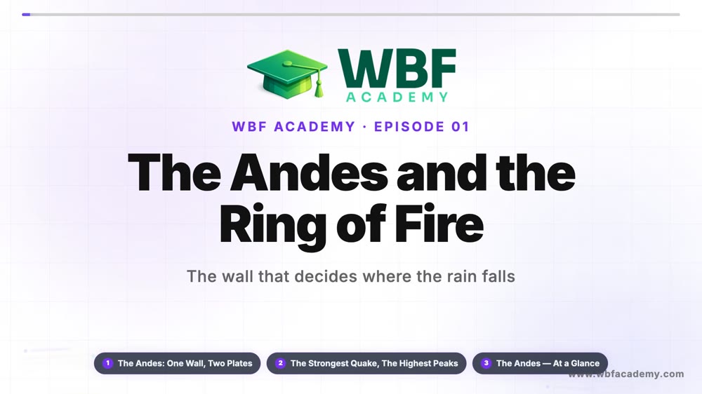 The Andes and the Ring of Fire