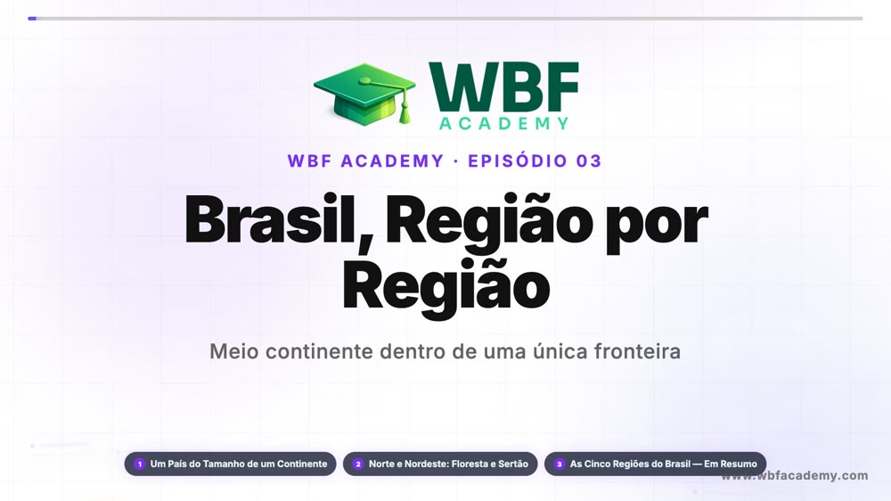 Brasil, Região por Região