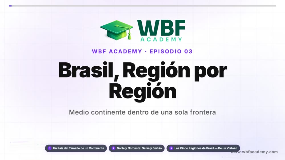 Brasil, Región por Región