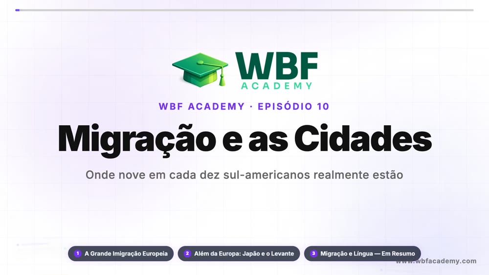 Migração e as Cidades