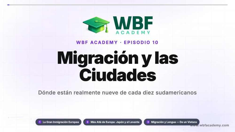 Migración y las Ciudades