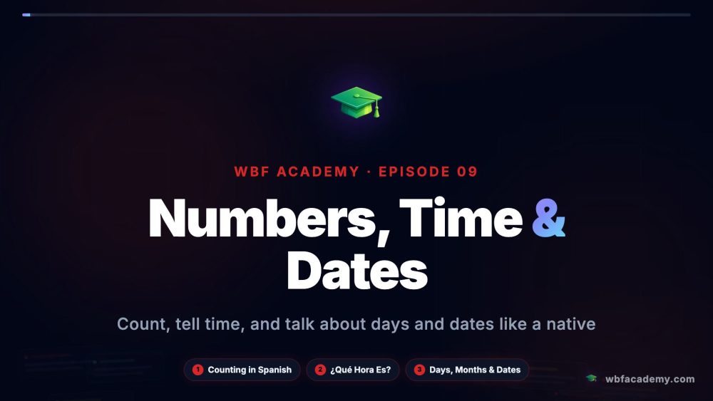 Numbers, Time & Dates